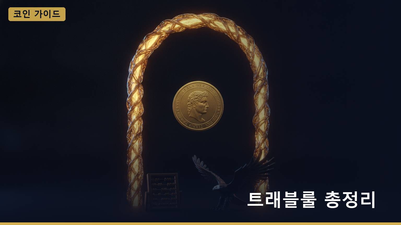 트래블룰 총정리 대표 이미지