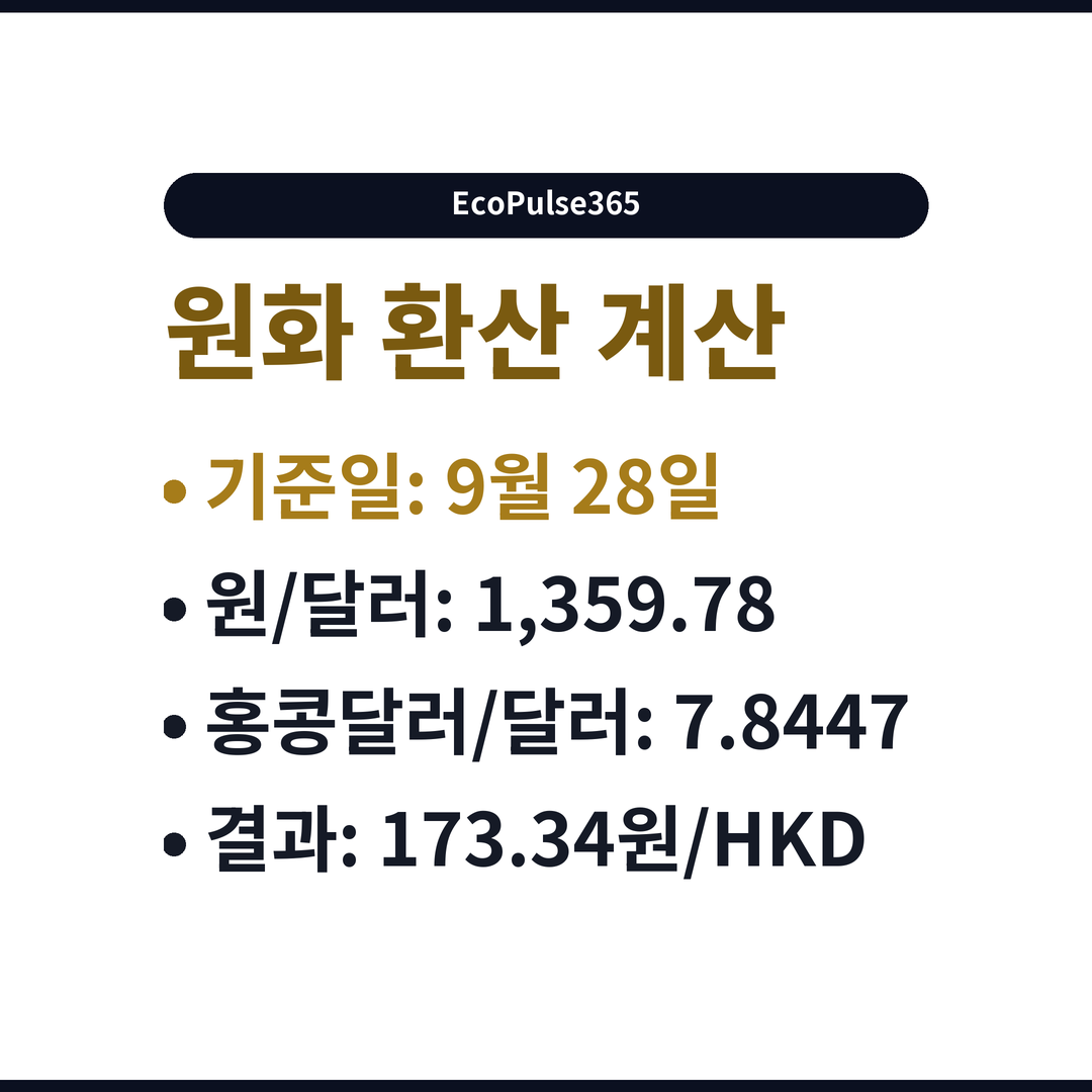원화 환산 계산: 기준일: 9월 28일, 원/달러: 1,359.78, 홍콩달러/달러: 7.8447, 결과: 173.34원/HKD