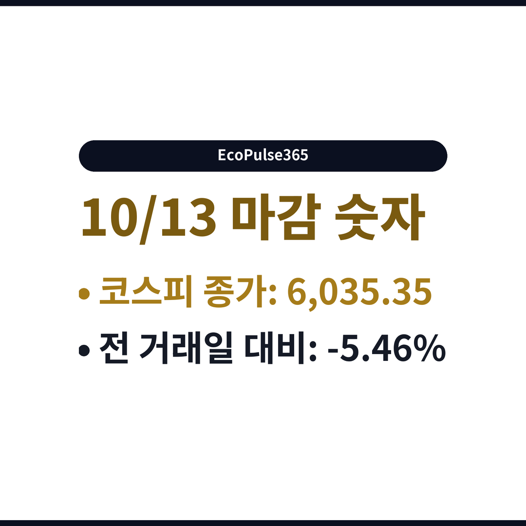 10/13 마감 숫자: 코스피 종가: 6,035.35, 전 거래일 대비: -5.46%
