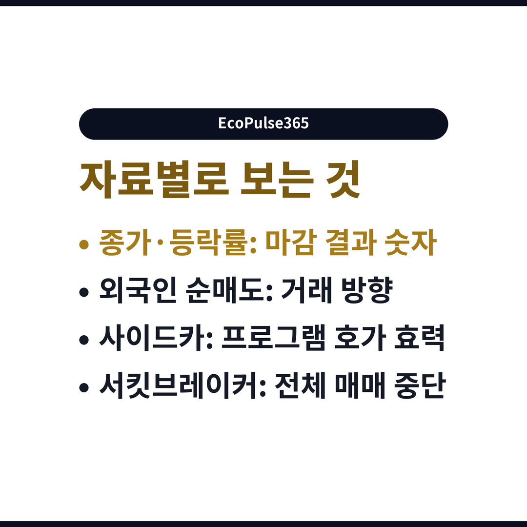 자료별로 보는 것: 종가·등락률: 마감 결과 숫자, 외국인 순매도: 거래 방향, 사이드카: 프로그램 호가 효력, 서킷브레이커: 전체 매매 중단