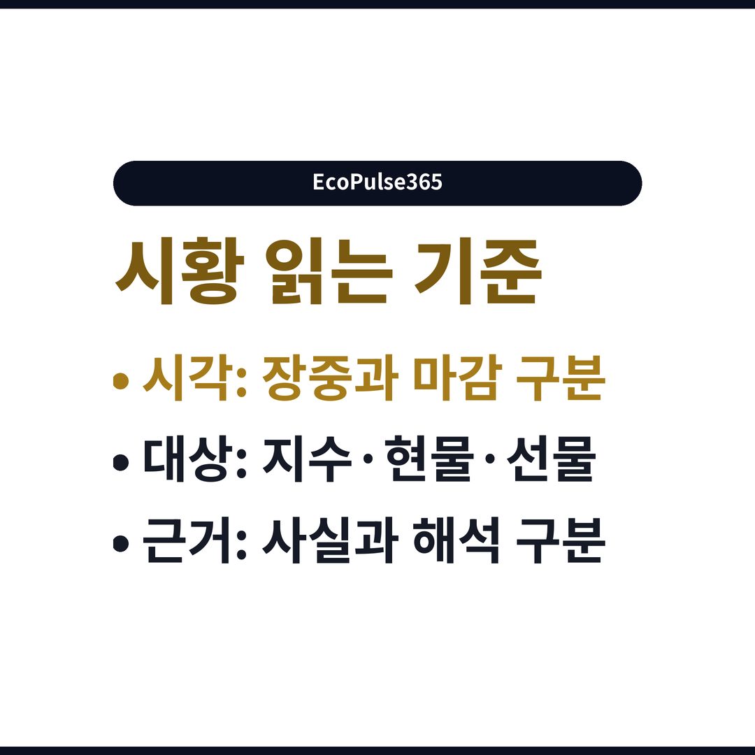 시황 읽는 기준: 시각: 장중과 마감 구분, 대상: 지수·현물·선물, 근거: 사실과 해석 구분