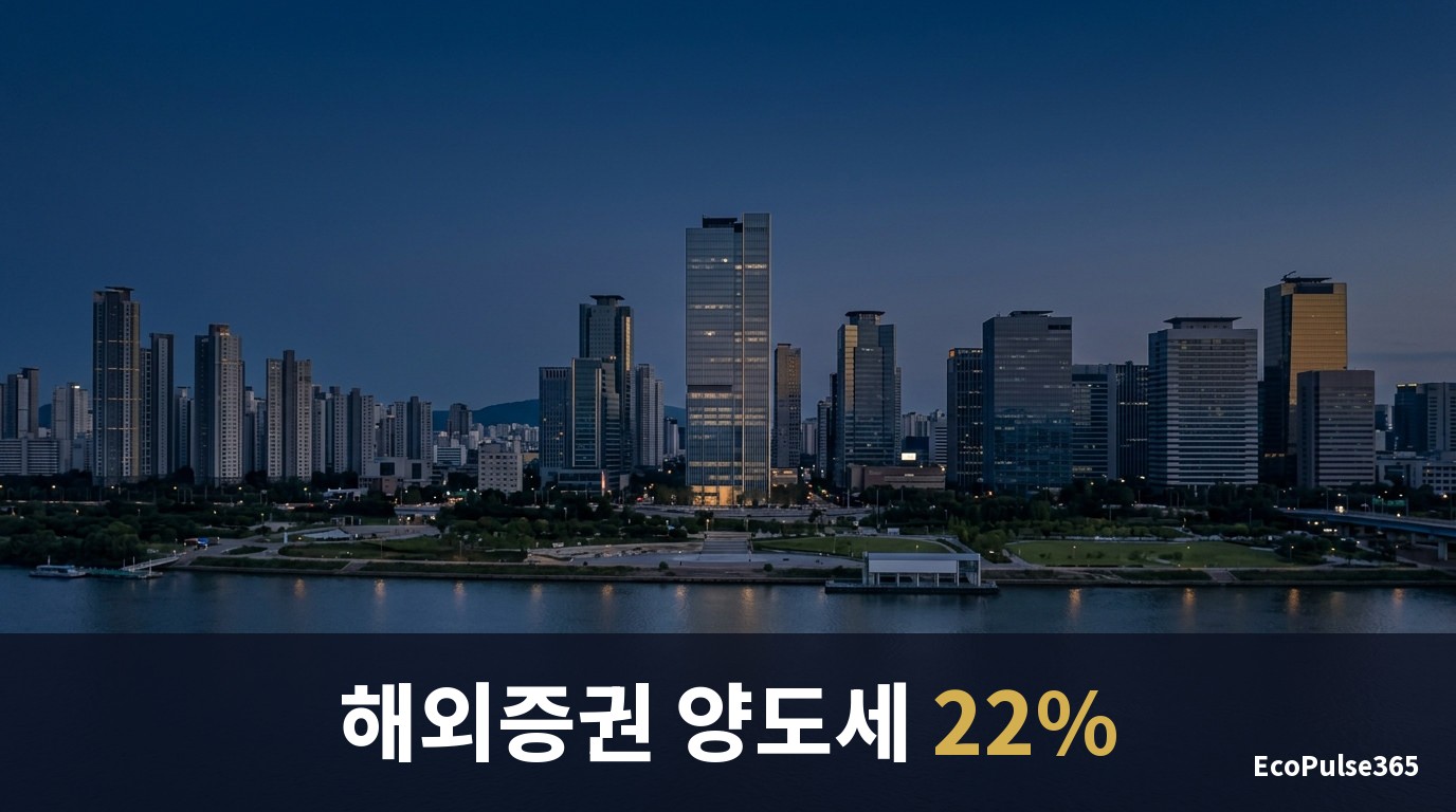 해외증권 세금을 떠올리게 하는, 해 질 녘 고층 금융 빌딩 숲과 강변이 이어진 차분한 도시 전경 사진입니다. 글자가 보이는 물건은 넣지 않습니다.
