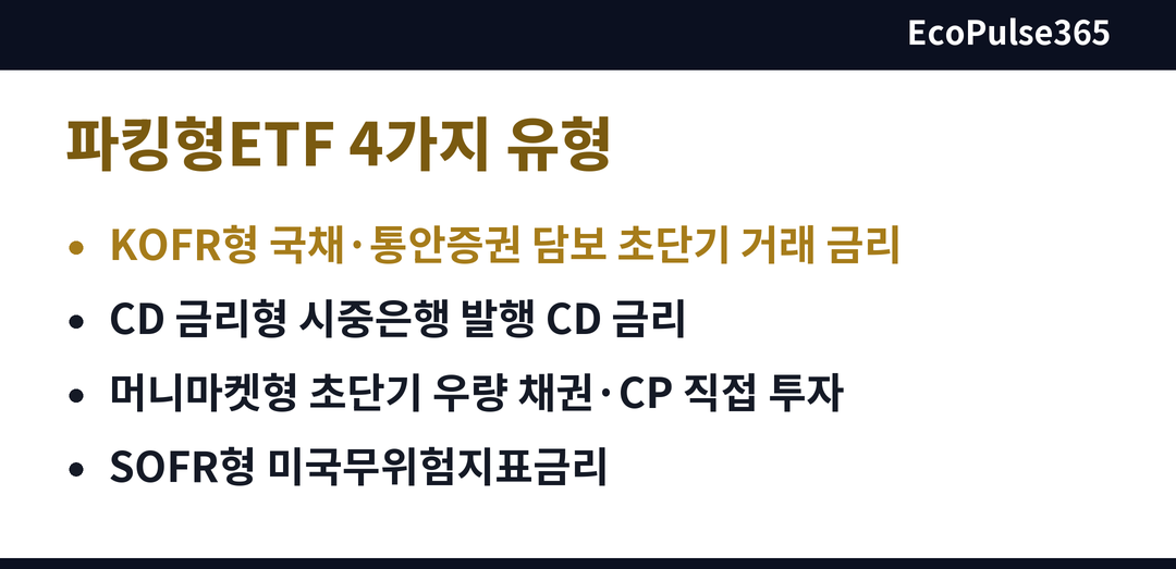 파킹형ETF 네 가지 유형을 위에서 아래로 한 줄씩 이어 보여 주는 세로 단계 도표로, 유형마다 담는 대상이 한 줄로 적힌다.