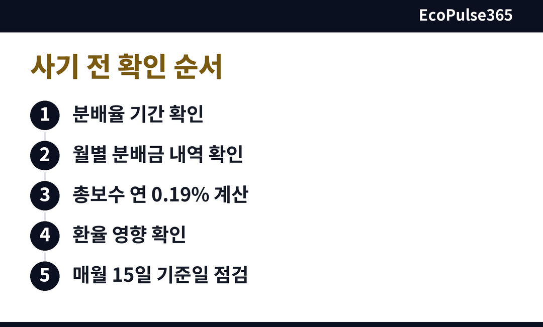분배율 기간 확인부터 지급기준일 점검까지 다섯 단계를 위에서 아래로 잇는 세로 단계 그림이다.