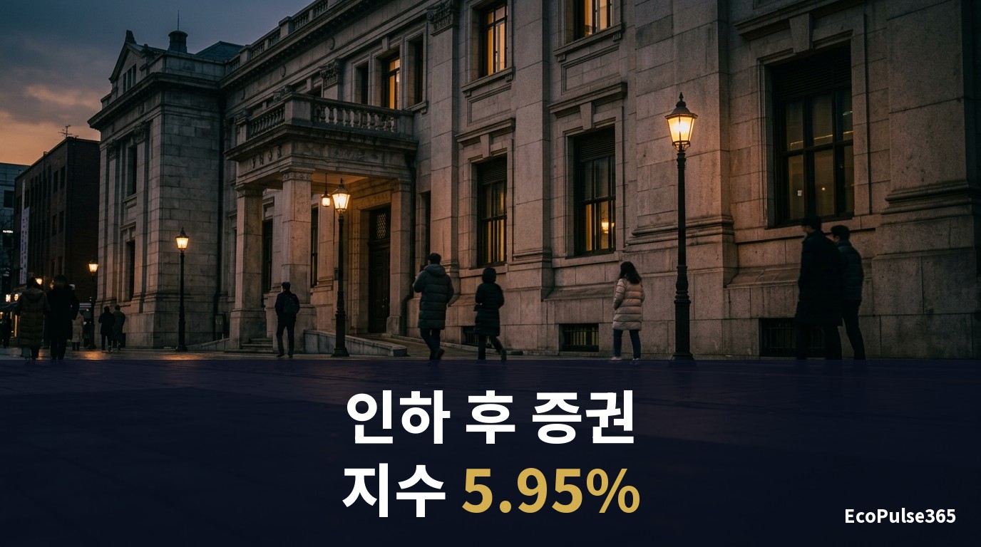금리 인하 수혜주, 실제로 오른 업종과 확인할 조건