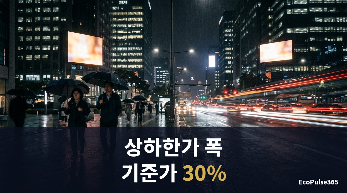 오늘의 주식 시세, 기준가·상하한가 읽는 법