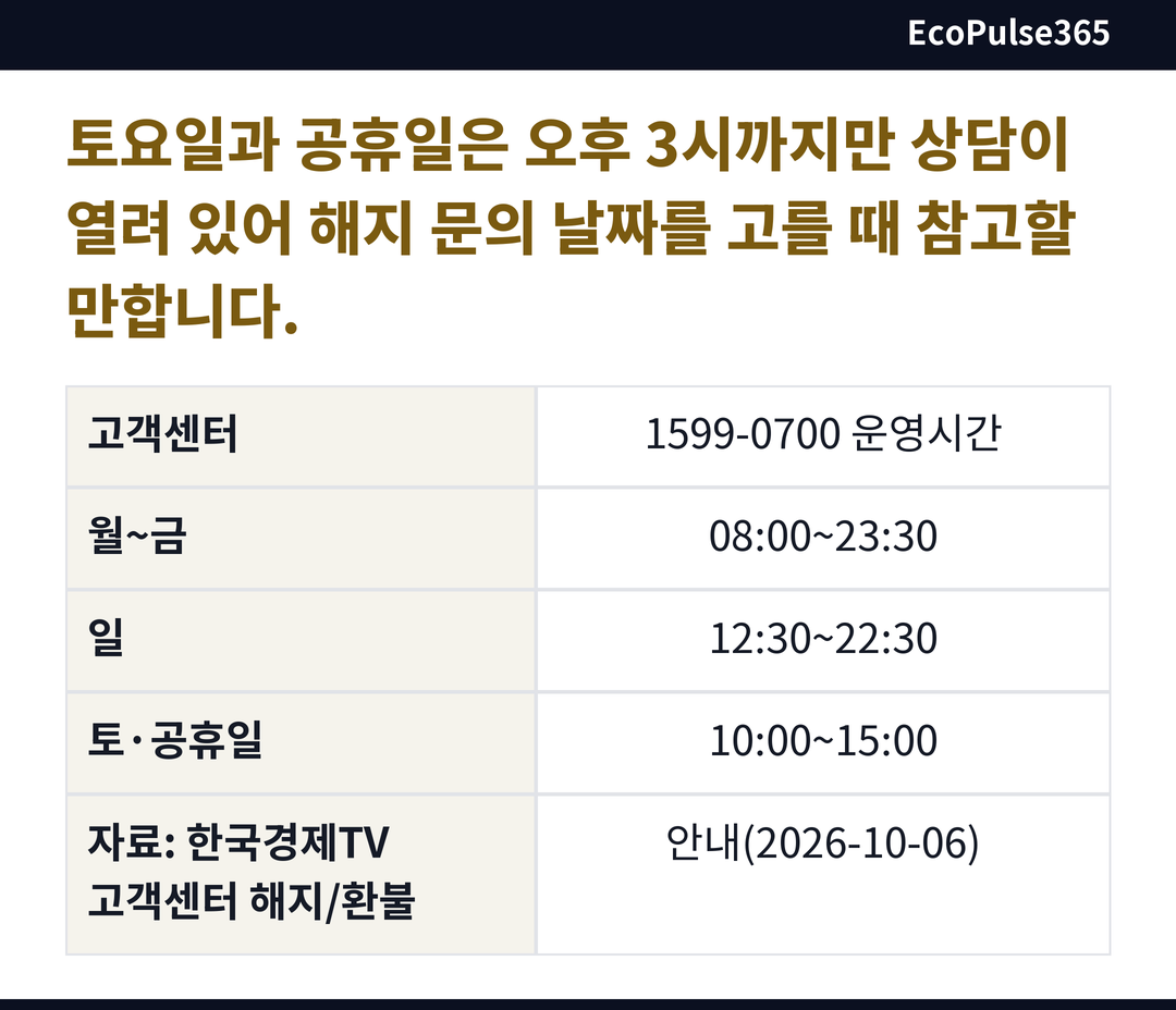 한국경제TV 고객센터의 요일별 운영시간을 행마다 시각 숫자와 함께 보여 주는 비교표.
